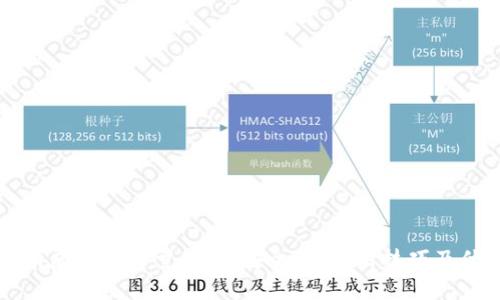 全面解析虚拟币全量钱包：安全性、使用技巧及优势分析