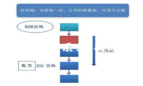   如何通过TP钱包提取USDT到交易所？详细指南与注意事项 / 

 guanjianci TP钱包, USDT, 交易所 /guanjianci 

引言
在数字货币的世界中，USDT（泰达币）因其稳定的价值受到许多投资者的青睐。随着加密货币交易市场的繁荣，越来越多的人选择使用TP钱包来管理他们的数字资产。这种现象使得了解如何将USDT从TP钱包提取到交易所变得尤为重要。本文将为你提供一个详尽的指南，帮助你更顺利地完成这一过程。

什么是TP钱包？
TP钱包是一款支持多种数字货币的便捷钱包，特别是在ERC-20代币和TRC-20代币方面具有极好的用户体验。随着去中心化金融（DeFi）和区块链应用的迅速发展，TP钱包的功能也在不断扩展。它不仅支持资产的安全存储，还能完成快速的转账操作，成为了用户管理数字资产不可或缺的工具。

什么是USDT，为什么选择它？
USDT是一种与美元保持1:1锚定的稳定币，它的出现使得数字货币的市场流动性得到了显著提升。相较于其他加密货币，如比特币或以太坊，USDT的价格稳定性使得用户在进行交易时可以避免市场波动带来的风险。正因如此，许多投资者在进行加密交易时首选使用USDT作为媒介。

提取USDT到交易所的步骤
提取USDT到交易所的操作并不复杂，但需要用户仔细操作以确保资金安全。以下是详细步骤：

h4步骤一：登陆TP钱包/h4
首先，确保你已经在手机或电脑上安装并登陆了TP钱包。输入你的密码，进入主界面。

h4步骤二：选择USDT/h4
在钱包的资产页面中，你会看到所持有的所有数字资产。在这里找到USDT，并点击进入。

h4步骤三：选择“提币”/h4
在USDT的详细信息页面上，通常会显示“提币”或“发送”的选项。点击该按钮。

h4步骤四：输入交易所地址/h4
进入“提币”界面后，你需要输入目标交易所的USDT充值地址。在进行这一步骤时，务必仔细核对地址的正确性，确保没有输入错误。

h4步骤五：输入提币数量/h4
然后，输入你希望提取到交易所的USDT数量。在这个过程中，进一步确认你的交易所账户是否能接收该数量的USDT，避免造成不必要的损失。

h4步骤六：确认交易/h4
最后，审查所有输入的信息并确认无误后，点击“确认提币”按钮。此时，系统可能会要求你输入二次验证信息，比如验证码或邮件确认。

搬家小知识：确认交易所的USDT网络
在提币前，你应该确认你所选择的交易所支持的USDT网络类型。USDT可以通过多种区块链转账，例如ERC-20（以太坊）和TRC-20（波场）。不同的网络会有不同的手续费、转账时间等。确保你选择的转账网络与交易所的相匹配。

提币时的注意事项
提币操作看似简单，但其中潜藏的风险需引起注意。以下是一些常见问题及解决方法：

h4小心网络地址错误/h4
在数字货币的世界里，一个错误的地址可能导致资产的永久丧失。确保在复制和粘贴地址时，避免小数点、空格等非预期字符的误入。

h4了解手续费/h4
不同交易所和网络类型将收取不同的手续费，因此在提币前，查看相关信息显得尤为重要。建议选择手续费相对低的网络进行转账，以节省成本。

h4确认交易所的到账时间/h4
通常，USDT的转账速度快，但在某些情况下，由于网络拥堵等原因，可能会出现延迟。因此，你需要耐心等候，同时通过交易记录跟踪转账状态。

常见问题解答
h4为什么我的USDT提取失败了？/h4
提取失败的原因可能包括网络地址错误、提币数量超过余额，或是交易所维护等。在再次尝试之前，建议你仔细检查每一项信息。

h4提取过程需要多久？/h4
一般来说，根据所选网络类型的不同，USDT的转账时间会有所差异。部分情况下，转账可以在几分钟内完成，而网络拥堵时可能需要更长时间。

h4如何查看我的提币记录？/h4
你可以通过TP钱包的记录页面查看每一次提币的详情，包括时间、状态和金额等信息，确保转账的成功。

结语
有了TP钱包，提取USDT到交易所变得轻而易举。了解每一个步骤及注意事项后，你将能更加安心地进行数字资产的管理。随着加密货币市场的稳步发展，掌握这些知识将使你在投资路上走得更加顺利。同时，保持对行业动态的关注，不断学习，不断进步，这将是你在数字资产投资中取得成功的基础。

希望本文能给你提供实用的信息，如有更多疑问，欢迎在评论区留言，我们乐意为你解答！