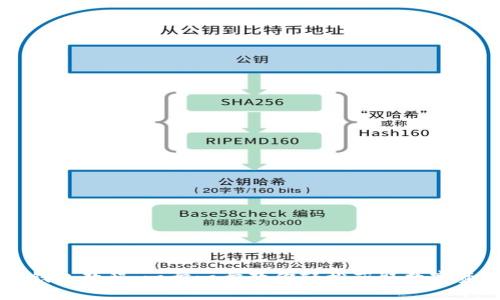 苹果下载TP钱包教程：一步一步教你轻松获取数字资产管理工具
