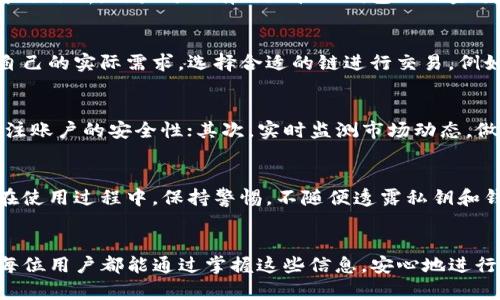   TP钱包金额管理：如何安全有效地管理你的数字资产 / 
 guanjianci TP钱包, 数字资产, 钱包安全 /guanjianci 

引言
在数字货币和区块链技术日益普及的今天，选择一个安全、便捷的数字钱包显得尤为重要。TP钱包作为一款备受青睐的数字资产管理工具，为用户提供了极大方便。然而，随着资产的增加，如何高效地管理和保护钱包中的金额成为关键性的问题。

TP钱包的基本功能
TP钱包不仅仅是一个存放数字资产的工具，它还涵盖了丰富的功能，如资产管理、交易记录、市场行情和多链支持等。用户可以在钱包内轻松切换不同的区块链，管理Ethereum、Bitcoin、Ripple等多种数字货币。

如何查看TP钱包中的金额
在TP钱包中，查看和管理账户中的金额非常简单。用户只需打开应用程序，登录账号，即可看到资产总览，包括各类数字资产的具体金额。这一过程不仅方便，而且实时更新，便于用户及时掌握资产动态。

增强钱包安全性的措施
保护数字资产安全是每位用户都需要重视的课题。在TP钱包中，用户可以设置强密码，开启双重认证等安全措施。此外，还可以定期备份钱包数据，以防止因意外情况导致资产丢失。

资金的转入与转出
TP钱包支持多种方式的资金转入与转出，用户可以通过扫描二维码、输入地址或使用其他支付方式轻松完成交易。交易过程透明且快捷，用户可以在钱包中查看所有的交易记录，确保每一笔金额的去向一目了然。

市场行情与投资策略
TP钱包内置市场行情查询功能，使得用户能够快速获取实时价格波动和市场资讯。用户可以根据市场变化，制定自己的投资策略。此外，在钱包中可以分析自己的资产配置比例，以便进行调整，投资组合。

如何处理资产波动
数字资产的价值波动是常态，因此用户需要学会如何应对。建议用户定期关注市场新闻，参与社区讨论，了解行业动态。在波动较大时，可以考虑适时增持或减仓，合理规避风险。

社区与客服支持
TP钱包拥有活跃的用户社区，用户可以在社区内分享经验、获取帮助或参与讨论。同时，TP钱包提供了专业的客服支持，用户如有疑问或遇到问题，可以及时联系到专家获得指导。

总结
TP钱包是一个全方位的数字资产管理工具，在保证安全的基础上，提供了丰富的功能，方便用户进行资产管理。通过合理的策略和及时的市场分析，用户可以有效地管理钱包内的金额，实现资产增值。无论你是数字货币的新手还是资深玩家，TP钱包都能够满足你的需求，帮助你更好地参与到这个充满机遇的数字世界中。

附加建议：选择合适的交易链
在使用TP钱包的过程中，选择合适的交易链至关重要。不同的区块链平台可能会因其手续费、交易速度和安全性而各有优劣。用户应根据自己的实际需求，选择合适的链进行交易。例如，Ethereum链在智能合约方面表现突出，但其交易费用也相对较高；而Bitcoin链则以其去中心化的特性受到广泛欢迎。

个人资产管理小贴士
很多初次接触数字资产的用户在管理过程中常常会遇到问题。为了帮助这些新手，我总结了一些管理小贴士：首先，定期进行资产审核，关注账户的安全性；其次，实时监测市场动态，做出合理的投资决策；最后，尽量选用公众信任度高的钱包软件，以降低风险。通过这些措施，用户可以更轻松地应对资产管理带来的挑战。

最后，信任来源于透明
无论选择哪种数字资产钱包，信任是最关键的因素。TP钱包以其开放透明的机制、严格的安全措施和活跃的用户社区赢得了大众的信任。在使用过程中，保持警惕，不随便透露私钥和钱包密码，将能有效保护自己的资产。

结语
以上就是关于TP钱包金额管理的详细介绍。从基本功能到安全措施，从市场行情到个人资产管理，TP钱包为用户提供了一站式服务。希望每位用户都能通过掌握这些信息，安心地进行数字资产的管理和投资，创造更大的财富价值。