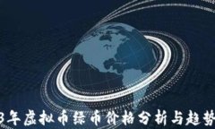 2023年虚拟币绿币价格分析与趋势预测