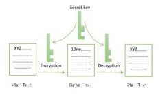 TPB交易平台：深入了解数字资产交易的未来