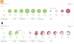 买虚拟币用什么钱包比较好？高效安全的数字资
