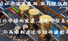 虚拟币全线暴跌的深层原因分析与市场展望虚拟