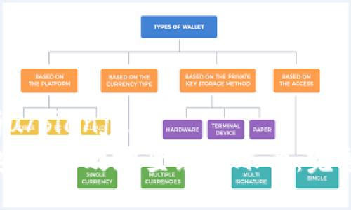 bianju/bianju 
如何安全高效地登录TP账号：完整指南
