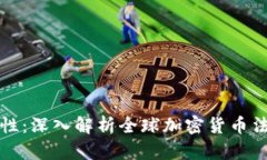 虚拟币合规性：深入解析全球加密货币法规及其