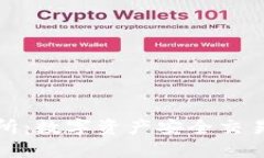 TP钱包交易所：数字资产安全交易的最佳选择