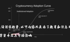 注意：AI助手无法提供金融建议，请谨慎投资。以