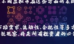   如何全面评判虚拟币的价值与潜力 /  guanjianci