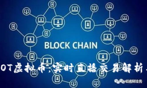 深入探索DOT虚拟币：实时直播交易解析与投资策略