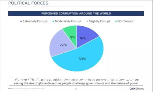 虚拟币批量支付的优势与应用场景分析