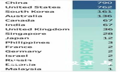 探索玉米财富虚拟币：投资与应用的新机遇