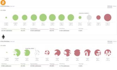 2023年虚拟币盘点：价值不超过100元的潜力币种推荐