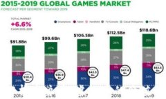 全面解析魔兽币：虚拟币的价值与运用