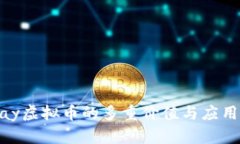 OKPay虚拟币的多重价值与应用分析