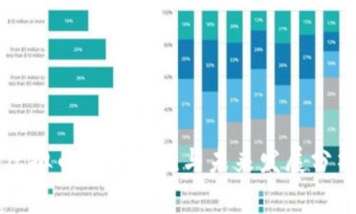虚拟币的多样性与未来发展分析