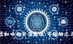 如何看待虚拟币的价值定位：市场动态与未来趋