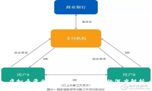 虚拟币量刑定罪：法律与实践的深度解析