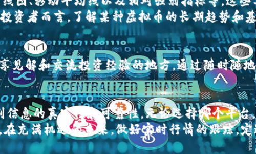   虚拟币实时价格行情网站：获取最新数字货币数据的最佳选择 / 

 guanjianci 虚拟币, 实时价格, 行情网站 /guanjianci 

引言：探索虚拟币的世界
随着区块链技术的迅猛发展，虚拟币已经变得越来越普及。从比特币到以太坊，无数种数字货币出现在市场上，吸引着投资者的注意力。在这样的背景下，掌握虚拟币的实时价格行情变得尤为重要。许多投资者希望能够通过专业的网站了解不同虚拟币的市场动态，以便作出明智的投资决策。

虚拟币实时价格行情网站的重要性
虚拟币市场波动性极大，因此实时跟踪价格非常重要。一个专业的行情网站可以为用户提供实时的、准确的市场数据，从而帮助投资者及时调整投资策略。在这些网站上，用户能够找到详细的行情图表、历史数据以及市场新闻，无一不在为决策提供支持。

选择合适的虚拟币行情网站
在选择虚拟币实时价格行情网站时，有几个关键因素需要考虑。首先，网站的用户界面应该友好易用，方便用户快速查找所需信息。其次，数据的准确性和实时性非常关键，只有获取到最新的信息，才能做出及时的投资决策。此外，行情网站还应该提供多种虚拟币的价格数据，而不仅仅局限于主流货币。

市场调研：哪些网站值得信赖？
在竞争激烈的市场中，有几家虚拟币实时行情网站因其专业性和数据精准性而脱颖而出。CoinMarketCap、CoinGecko 以及 Binance 等知名平台提供的信息通常被认为是行业标准，投资者常常驻足于这些平台，获取最新的市场动态。
例如，CoinMarketCap 是一个全球知名的虚拟币价格跟踪网站，提供全面的加密货币数据。该网站的用户可以通过其的界面快速查看各类虚拟币的现行价格、市场收市价值以及历史数据。
另一个受欢迎的选择是 CoinGecko，除了价格数据外，它还提供关于各虚拟币的多维度分析，如货币的交易量、流通供给量、开发者活动等，使得用户能够从多个角度分析市场。

实时数据更新与技术支持
在科技飞速发展的今天，技术的支持是虚拟币实时行情网站能否胜任的重要因素。许多网站采用先进的大数据分析技术，以确保数据的实时性和准确性。在信息处理方面，使用了高效的算法来获得最新的市场价格。
此外，API（应用程序接口）也为用户提供了便捷的访问方式，使得程序员和开发者能够在自己的网站或应用中直接获取虚拟币价格信息。这极大地方便了需要大规模处理数据的用户，从而提升了使用体验。

使用虚拟币行情数据的策略
了解虚拟币的实时价格是投资策略制定的重要基础。在分析市场数据时，投资者可以使用多种工具和指标来辅助决策，例如 K 线图、移动平均线以及相对强弱指标等。这些工具能帮助投资者抓住市场趋势，合理地制定进出场策略。
例如，K 线图可以直观地表现某种虚拟币在某时间段内的价格变化情况，结合成交量的数据，可以帮助分析市场情绪。对于长线投资者而言，了解某种虚拟币的长期趋势和基本面信息同样至关重要。

行情网站与社区的结合
另一个值得注意的趋势是，许多虚拟币行情网站开始与社区互动。论坛、社交媒体及在线讨论平台的引入，为用户提供了一个分享见解和交流投资经验的地方。通过随时随地获取专业知识和实时信息，用户可以在群体智慧的支持下作出更好的决策。

结论：选择最适合你的虚拟币实时价格行情网站
在这个日益数字化的时代，了解虚拟币的实时价格和市场动态至关重要。在众多虚拟币实时价格行情网站中，投资者要学会甄别信息的真实性和可靠性。无论选择哪个平台，都需要确保可以获取到最新、最准的市场数据，帮助个人或机构投资者把握最佳投资时机。
最后，投资虚拟币风险自担，但借助专业网站提供的实时数据，投资者能够在这波数字货币浪潮中驾驭航向，寻求更多获利机会。在充满机遇的未来，做好实时行情的跟踪，定返回馈以丰厚的回报。