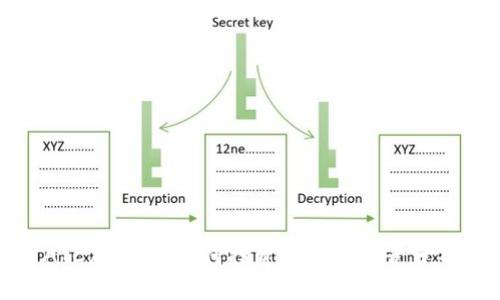ATC虚拟币：如何投资与市场前景分析