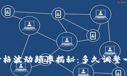 虚拟币价格波动频率揭秘：多久调整一次价格？