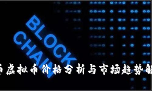 U币虚拟币价格分析与市场趋势解读
