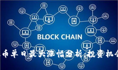 2023年虚拟币单日最大涨幅分析：投资机会与市场原因