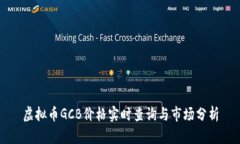 虚拟币GCB价格实时查询与市场分析