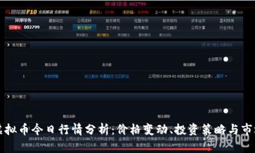 露娜虚拟币今日行情分析：价格变动、投资策略与市场前景