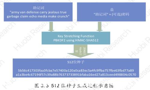عديل  
2022年冬奥会与虚拟币：新兴数字资产的崛起与市场影响