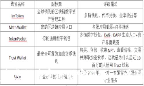 
    如何通过投资虚拟币实现财富增长：从零到百万的成功案例