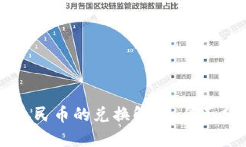 斗鱼虚拟币与人民币的兑换解读：全面分析与前景展望