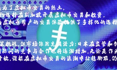   哪个国家最流行虚拟币交易？全球虚拟币交易热门榜单分析 / 
 guanjianci 虚拟币交易, 加密货币, 国家 /guanjianci 

引言
近年来，虚拟币交易如火如荼，成为全球金融市场中的一股新兴力量。随着比特币、以太坊等加密货币的崛起，各国的投资者和交易者纷纷涌入这个新领域。然而，不同国家在虚拟币交易方面的热情程度却有所不同。本文将深入探讨哪些国家在虚拟币交易中居于领先地位，并分析背后的原因和市场状况。

美国：虚拟币交易的先锋
美国无疑是虚拟币交易的先锋，拥有全球最大的加密货币市场。根据多项研究数据显示，美国用户的虚拟币交易量在全球占比超过30%。这一现象背后有多个原因。
首先，美国的金融科技产业非常发达，许多交易平台如Coinbase、Binance US等均以美国为基地，吸引了大量用户。此外，美国的风险投资非常活跃，大量资金涌入加密货币领域，使得虚拟币交易在这里蓬勃发展。
其次，美国的法律和监管环境也在逐步完善。虽然监管措施严格，但相对透明的法律框架让许多投资者感到 confident，愿意在这个市场中投入更多资金。对于希望合法、安全地交易虚拟币的用户来说，美国无疑是首选之地。

中国：政策影响下的虚拟币交易
中国在虚拟币交易领域的发展历史同样引人注目。尽管近年来由于政策上的限制导致交易所多次关闭，但这并不妨碍中国用户对于虚拟币的热情。根据调查，中国的虚拟币投资者依然占据全球总人数的相当比例。
原因在于中国资金实力雄厚，大量投资者对高风险投资依然持乐观态度。即使在禁令下，许多用户仍然通过海外交易所进行虚拟币操作，显示出市场的顽强生命力。
同时，中国在区块链技术的开发与应用上走在世界前列。虽然官方对交易的态度相对保守，但对区块链技术的重视无疑促使了行业的快速发展。因此，尽管面临重重困难，中国的虚拟币文化依然生机勃勃。

日本：监管与创新并重
日本作为最早承认比特币合法性的国家，在虚拟币交易中占据了显著的地位。早在2014年，日本就开始对虚拟货币交易所进行监管，确保交易安全与合法性。
日本的虚拟币交易不仅受到法律保障，还有庞大的用户基础和成熟的市场环境。许多日本人对虚拟币的接受度高，尤其是在东京、 Osaka等大城市，虚拟币支付已逐渐普及。
此外，日本政府对区块链技术的支持和投资力度也相当大，推动了相关企业的创新与发展。定期举办的区块链峰会吸引了全球多个国家的企业参与，让日本成为创新与虚拟币交易的热土。

韩国：年轻人热衷的市场
韩国的虚拟币交易在全球同样具有重要位置，尤其是年轻一代对虚拟货币的狂热程度十分明显。根据统计数据，年轻用户（尤其是二十到三十岁之间的群体）对虚拟币的投资热情非常高涨。
这一趋势不仅与韩国自身强大的科技实力有关，还与年轻人对快速投资回报的渴望密切相关。许多年轻人为了追逐潮流和财富，愿意投入大量时间和资金在虚拟币交易中。
政府在这一领域的监管措施相对宽松，并没有限制年轻人对投资的热情。而且，韩国有多个知名的虚拟币交易平台（如Bithumb等）运营，为用户提供了便捷的交易服务。

新加坡：全球金融中心的崛起
作为一座国际金融中心，新加坡在虚拟币交易市场中迅速崛起，吸引了众多投资者的关注。新加坡具备良好的金融和技术基础，成为了虚拟币交易的热土。
政府对虚拟货币的态度相对开放，相关的法律和政策制度逐步完善，为交易者提供了安全可靠的环境。这使得许多外国投资者纷纷选择在新加坡开展虚拟币交易和投资。
新加坡还积极推动金融科技（FinTech）的发展，许多初创企业在此快速成长，不断创新提供新的交易方式和工具。这种创新环境为虚拟币用户的交易体验提供了多样化的选择。

总结：虚拟币交易的未来展望
各国在虚拟币交易方面的表现各有千秋。美国依旧是领头羊，拥有先进的交易平台和广泛的用户基础；中国的投资者虽然面临政策挑战，但市场依然充满活力；日本在监管和创新中寻求平衡，韩国年轻人的参与也为市场注入了新鲜血液；而新加坡则凭借良好的环境与基础设施吸引着全球投资者。
未来，虚拟币交易将继续向前发展，各国市场的相互影响必将推动全球金融体系的变革。随着更多的人们意识到虚拟币的潜力，国际间的竞争与合作也将逐渐增加。无论是作为投资手段，还是作为新兴的支付方式，虚拟币都将长期存在于我们的生活中。
希望通过本文的分析，能够帮助读者更加清楚地认识到全球虚拟币交易的现状与未来。而随着技术的不断进步和市场的进一步开放，谁能在虚拟币交易的浪潮中站稳脚跟，仍然是一个值得关注和探讨的话题。