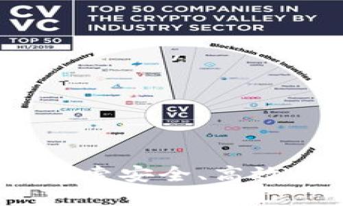 手游虚拟币交易平台：探索安全、高效的游戏资产交易新体验