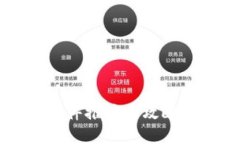 2023年虚拟币高频交易软件推荐与攻略：抓住数字