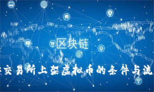 在币安交易所上架虚拟币的条件与流程解析