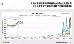 广东省虚拟币政策解析：全面禁止与否？