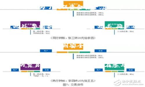 meye/meye
USDT注册, 虚拟币注册, 数字货币使用/guanjianci

什么是USDT？
USDT，全名为Tether，是一种与美元挂钩的稳定币。这意味着1 USDT的价值大约等于1美元。相较于其他波动较大的加密货币，USDT的出现旨在为交易者提供一个更为稳定的选择，让他们能够在数字货币市场中避开价格波动带来的风险。

USDT的使用场景
USDT不仅是交易时的重要工具，它还常常用于资金的转移和流动。例如，在进行加密资产的买卖时，投资者可以通过USDT来快速进出市场，避免因市场波动而造成的损失。此外，USDT也被广泛应用于各类去中心化金融（DeFi）平台，帮助用户赚取利息或参与流动性挖矿。

如何注册USDT账户？
注册USDT账户的过程主要可以分为几个步骤。首先，您需要选择一个支持USDT交易的平台，常见的有Binance、Huobi、Coinbase等。在选择交易所时，用户需考虑平台的信誉、安全性及手续费等因素。

选择交易平台
在众多交易平台中，如何选择最适合的一个呢？首先，您可以参考这些平台的评测信息和用户反馈。若您是新手，建议选择界面友好、手续简单的平台。另外，一些平台还提供了新用户注册奖励，如交易手续费减免等，选择这些平台可以减少交易成本。

创建账户
在确定好交易平台后，接下来就是创建账户的步骤。一般来说，您需要提供以下信息：
ul
    li邮箱地址：用来注册和接收平台的相关通知。/li
    li手机号码：用于增强账户的安全性，很多平台要求进行手机验证。/li
    li密码：确保密码复杂且唯 一，以保护您的账户安全。/li
/ul

身份验证
许多交易平台为了遵循反洗钱（AML）和了解您的客户（KYC）政策，都会要求用户进行身份验证。这一过程可能包括上传身份证明文件和进行自拍等。尽管这需要一定时间处理，但这确保了用户账户的安全，避免了身份被盗用的风险。

资金充值
完成注册后，您需要将资金充值至账户以开始交易。大多数平台允许用户通过银行转账、信用卡或其他加密货币充值。选择合适的充值方式，对交易体验来说至关重要，尤其是对速度和手续费的考量。

购买USDT
一旦账户资金到账，就可以开始购买USDT。用户可以在平台的交易界面找到USDT的交易对，并根据当前的市场价进行购买。为了确保资金安全，建议在交易完成后及时将USDT转移至个人钱包，以避免因交易所被攻击而造成的损失。

注意安全措施
注册和使用虚拟货币账户时，务必注意安全。建议用户开启两步验证（2FA），定期更改密码，并使用复杂的密码组合。此外，警惕各种 phishing 攻击，确保不会泄露个人敏感信息。

USDT的存储选择
存储USDT时，用户有多种选择可供参考。市面上常见的有热钱包和冷钱包，热钱包虽然便于快捷交易，但适合于日常交易；而冷钱包则安全性更高，适合长期保存。

总结
注册并使用USDT并不是一件复杂的事情，但很重要的是选择一个信誉良好的平台，并注意个人账户的安全。虚拟货币的交易具备一定风险，因此在参与之前，用户应自行评估并做好充分的准备，确保自己在数字资产投资中获得良好的体验。

最终，USDT作为一种稳定币，为投资者提供了一个相对平稳的交易选项，通过合理的资金管理和安全措施，用户可以有效地掌握市场动态，做出更为精准的投资决策。