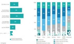 QTUM虚拟币详解：未来区块链的潜力与机遇
