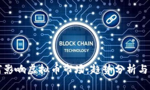 疫情如何影响虚拟币市场：趋势分析与未来展望