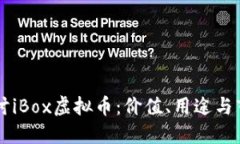 深入探讨iBox虚拟币：价值、用途与市场潜力