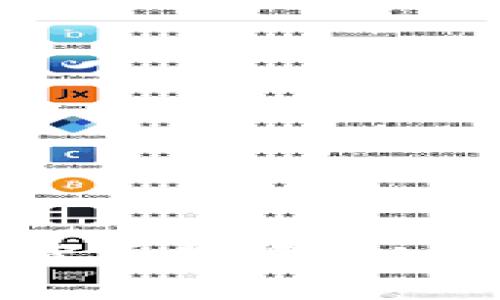 如何规划您的虚拟货币投资：从基础知识到成功策略