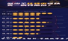 2023年虚拟币监管公司排名解析：掌握数字资产合