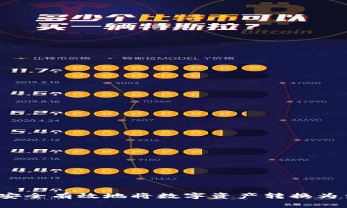 虚拟币上岸：如何安全有效地将数字资产转换为法币的全流程指南