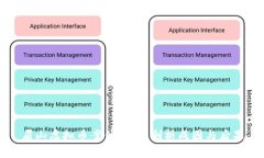 眉山虚拟币案件：深入剖析成因与后果