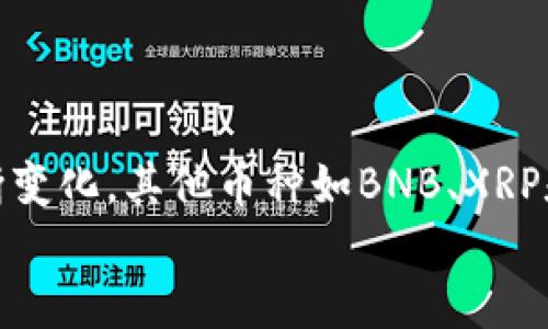   2023年虚拟币十大币种全面解析，助你把握投资机会 / 

 guanjianci 虚拟币, 币种排行, 数字货币 /guanjianci 

引言
在过去十年里，虚拟货币的快速崛起不仅改变了投资市场的格局，也引发了全球范围内的金融科技革命。无论是风险投资者还是普通投资者，都对这一新兴市场表现出浓厚的兴趣。然而，面对种类繁多的虚拟币，如何选择适合的投资对象成为许多投资者亟待解决的问题。本文将为您呈现2023年虚拟币十大币种排行，并深入解析每种币种的特点、市场表现及未来潜力。

虚拟币的定义与发展概况
虚拟币，顾名思义，是一种以数字形式存在的货币，通常基于区块链技术进行交易和管理。最早的比特币自2009年问世之后，吸引了众多追逐科技与投资机会的目光。随着区块链技术的发展以及应用场景的拓展，越来越多的虚拟币相继诞生，形成了丰富而多元的数字货币生态系统。
与此同时，政策监管的加强和公众对加密资产认知的提高，使得虚拟币逐渐从边缘走向主流。各种新型的虚拟币如雨后春笋般涌现，使得投资者在选择时面临更多挑战与机遇。

2023年虚拟币十大币种排名解析
以下是2023年经过综合分析后得出的十大虚拟币种排名及其详细介绍：

1. 比特币（Bitcoin, BTC）
比特币无疑是整个虚拟币市场的“老大”，它的占有率和影响力无人能敌。自2009年创立以来，比特币凭借其去中心化的特性和有限的供应量赢得了广泛的认可。在各种投资者眼中，比特币不仅是一种数字货币，更是一种“数字黄金”，被视为保值的工具。
比特币的技术基础——区块链，为其确保了交易安全性及透明度。随着更多企业和机构开始接受比特币支付，其应用场景正在不断扩展。此外，各国对比特币的监管政策也在逐步完善，为其未来发展提供了可能的保护。

2. 以太坊（Ethereum, ETH）
紧随其后的是以太坊，它以其智能合约的概念而闻名。以太坊不仅是一种虚拟币，更是一个开源区块链平台，使开发者可以构建和发布自己的去中心化应用（DApps）。随着DeFi（去中心化金融）和NFT（非同质化代币）等新兴领域的发展，以太坊的应用潜力越来越被认可。
在2023年，以太坊正在进行技术升级，转向权益证明（PoS）机制，期望能进一步提高网络的可扩展性和安全性，吸引更多的开发者参与。

3. 泰达币（Tether, USDT）
在虚拟币市场中，稳定币如泰达币为交易提供了稳定性的选择。泰达币与美元1:1挂钩，吸引了越来越多的投资者将其视为避险工具。尤其在市场波动剧烈的情况下，投资者会选择使用USDT来规避风险。
泰达币也提升了在交易所之间转账的效率，并为许多去中心化金融应用提供了流动性支持。在数字货币市场中，泰达币的作用不容小觑。

4. BNB（币安币）
币安币是全球最大的加密货币交易所之一——币安的原生代币。BNB最初是为了降低交易手续费而发行，但随着币安生态系统的频繁扩展，它的用途也在不断增加。现在，BNB不仅可以用于支付交易费用，还有助于参与币安平台的各种投票、借贷和理财等功能。
币安凭借其强大的用户基础和市场份额，使得BNB的需求不断上升，并在市值排名中稳居前列。

5. XRP（瑞波币）
XRP作为瑞波公司推出的数字资产，旨在为国际金融机构提供快速、安全的跨境支付服务。由于其交易速度极快且几乎没有手续费，瑞波币获得了许多金融机构的青睐。
尽管瑞波公司与美国证券交易委员会（SEC）之间的诉讼对其发展造成了一定影响，但随着数字货币市场的进一步成熟和传统金融机构对跨境支付需求的增加，XRP依然具备相当大的潜力。

6. 卡尔达诺（Cardano, ADA）
卡尔达诺是由以太坊共同创始人查尔斯·霍斯金森所创立的区块链项目。它采用分层架构，旨在提供更高效和安全的智能合约平台。卡尔达诺强调研究驱动的开发模式，致力于在可持续性和互操作性方面进行创新。
随着其网络不断更新，卡尔达诺正在吸引越来越多的开发者和用户的关注，成为以太坊的有力竞争者。

7. Solana（SOL）
Solana是一种高性能的区块链平台，以其极高的交易处理速度而著称。相比其他智能合约平台，Solana的交易成本极低，吸引了大量的去中心化应用和NFT项目落地。Solana通过创新的共识机制（Proof of History）提升了网络的效率，使得其在众多竞争者中脱颖而出。
自推出以来，Solana的生态系统迅速发展，吸引了投资者和开发者的关注。

8. 狗狗币（Dogecoin, DOGE）
最初作为一种玩笑而创建的狗狗币，目前已经发展为一种热门的社区驱动型数字货币。其在社交媒体上的知名度和社区氛围让人刮目相看，尤其是特斯拉CEO埃隆·马斯克对其的公开支持，使得狗狗币在市场上具有了非凡的人气。
尽管狗狗币的技术基础相对简单，但其作为一种“表情符号币”的独特性让它在投资者中获得了一席之地。

9. 穆图币（MATIC）
穆图币是Polygon网络的原生代币，旨在解决以太坊网络的可扩展性问题。Polygon通过提供一套高效的Layer 2解决方案，使得更快的交易速度和更低的费用成为可能。这样的创新让它在DeFi和NFT领域获得巨大应用潜力。
MATIC的市场表现也相对强劲，吸引了众多开发者与项目进行合作。

10. 波卡（Polkadot, DOT）
波卡旨在实现不同区块链之间的互操作性，构建一个多链生态系统。通过平行链的设计，波卡使得不同区块链能够互相连接并共享信息，极大地提升了区块链的应用场景。
波卡的生态系统正在不断扩展，吸引许多项目间的协作，被广泛视为未来区块链发展的重要基础设施。

总结
在虚拟货币市场日新月异的背景下，了解主要币种的特点和发展潜力显得尤为重要。比特币和以太坊依然是许多投资者的首选，而随着技术的不断进步和市场需求的不断变化，其他币种如BNB、XRP和卡尔达诺等也在逐渐崭露头角。
投资者在选择虚拟币时，除了关注市值和技术，还需综合考虑项目的团队、社区支持以及市场环境等因素，才能在这条数字货币的投资道路上走得更加稳健和远大。