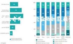   虚拟币投资：新手指南与市场趋势分析 /  guan