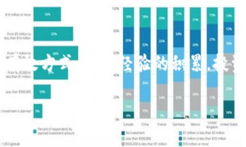   虚拟币投资：新手指南与市场趋势分析 / 

 guanjianci 虚拟币, 加密货币, 投资策略 /guanjianci 

引言：虚拟币的崛起

近年来，虚拟币，尤其是加密货币，迅速崛起，成为金融市场中最受关注的热点之一。从比特币到以太坊，再到各种新兴币种，数字货币的多样性让很多投资者眼花缭乱。它们不仅改变了传统投资的模式，还颠覆了我们对货币的理解。无论是出于对技术的热爱，还是为了追求财富的增长，越来越多的人开始踏入这一领域。然而，对于新手来说，如何正确理解和投资虚拟币，是一项挑战。

虚拟币的基本概念

首先，我们要了解虚拟币的定义。虚拟币是一种在区块链技术基础上产生的数字货币，它具有去中心化、匿名性和全球性等特点。这种新型货币的核心在于利用密码学手段来保障交易的安全性，并通过区块链实现交易记录的透明与不可篡改。这种技术不仅仅是一种交易工具，更是推动金融创新和升级的重要动力。

虚拟币的发展历史

虚拟币的历史可以追溯到2009年比特币的诞生。最初，比特币主要用于小部分爱好者和技术极客之间的交易，没有引起市场的注意。然而，随着越来越多的人了解其背后的区块链技术，投资者和开发者们开始关注这一新兴领域。2013年，随着比特币价格的飞涨，媒体的关注度大幅增加，虚拟币市场正式进入大众视野。接下来，以太坊、瑞波币等一系列新币种纷纷涌现，形成了如今这个复杂多样的市场。

虚拟币的类型与特点

虚拟币可以根据用途、技术与目标分为 несколько 类。比特币作为第一种加密货币，主要作为价值储存和支付手段。而以太坊则为区块链平台，允许开发人员在其上创建智能合约和去中心化应用。稳定币如USDT则旨在保持与法定货币的价值平衡，为用户提供更稳定的交易体验。

此外，还有一些专注于隐私保护的币种，如门罗币，用户在交易时可以更加匿名。不同种类的虚拟币各有特点，因此了解它们的基本功能与潜在应用，对于投资者在市场中的决策至关重要。

投资虚拟币的策略

对于新手来说，投资虚拟币并不是简单的“买入-持有”策略。首先，投资者需要建立合理的投资组合，避免将所有资金投入单一币种。此外，设置止损策略，可以有效降低风险。市场情绪波动较大，及时调整投资策略可以在一定程度上保护资产。

同时，进行深入的市场分析也是必不可少的。虚拟币市场受到多种因素影响，包括政策动态、技术进展以及全球经济形势等。通过理解市场趋势，投资者能够做出及时而明智的决定。

如何选择合适的虚拟币

选择合适的虚拟币进行投资，首先需要认识到每种币的独特性。对币种的白皮书进行仔细研究，以了解其技术背景、团队能力以及市场潜力。此外，社区的活跃程度、交易量和历史波动情况，也都是重要的参考指标。投资者可以通过社交媒体、论坛和专业分析网站，获取更全面的信息以辅助决策。

风险管理与心态调整

虽然虚拟币投资潜力巨大，但同时也伴随着较高的风险。市场的不确定性使得价格波动频繁，因此投资者需要具备良好的心态。面对价格的快速起伏，保持理性和淡定至关重要。无论是盈利还是亏损，都应客观看待，及时调整心理状态，以避免情绪波动对投资决策的干扰。

未来趋势与技术发展

随着区块链技术的不断成熟，未来虚拟币市场将呈现更加多元化的态势。例如，去中心化金融（DeFi）的兴起，正在推动传统金融服务的变革，增加了虚拟币的应用场景。与此同时，监管政策也在不断完善，可能会影响市场的流动性和参与者信心。对未来发展趋势的洞察，将直接影响投资者的决策。

总结：如何迈出第一步

迈出投资虚拟币的第一步至关重要。投资者应从小额资金开始，逐步了解市场动态。在此过程中，保持学习的态度非常重要。阅读相关书籍、参加线上课程、参与社区讨论，都是增进知识的有效方式。随着经验的积累，投资者能够更加自信地在市场中行走，抓住机遇，合理规避风险。

总之，虚拟币作为一种新兴的投资工具，为我们提供了广阔的机遇与挑战。只要谨慎研究、不断学习，便能在这片充满可能性的领域中找到属于自己的位置。