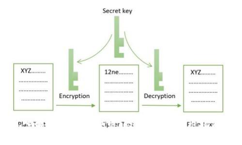 深入解析KOS虚拟币：投资前景与市场潜力