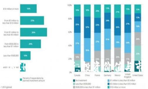 奇迹币（MIR）深度解析：投资价值与市场潜力